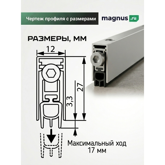 Автоматический порог Magnus