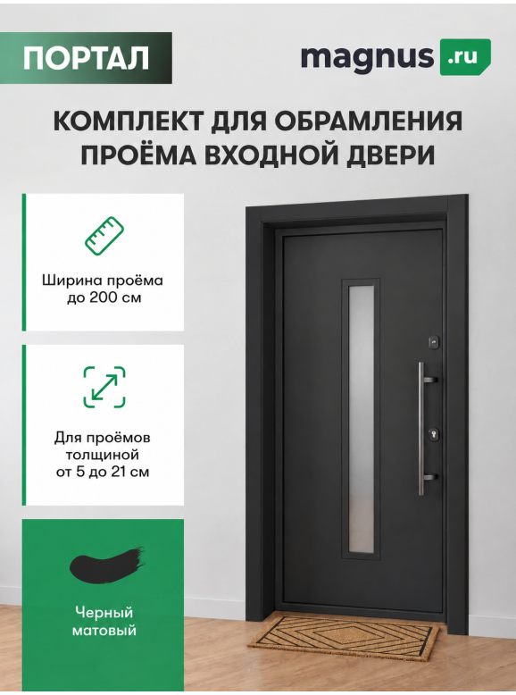 Комплект для обрамления входной двери Черный матовый
